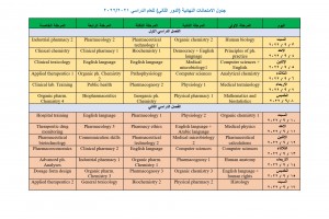 جدول الامتحانات النهائية للدور الثاني للعام الدراسي 2021-2022 للدراسات الاولية
