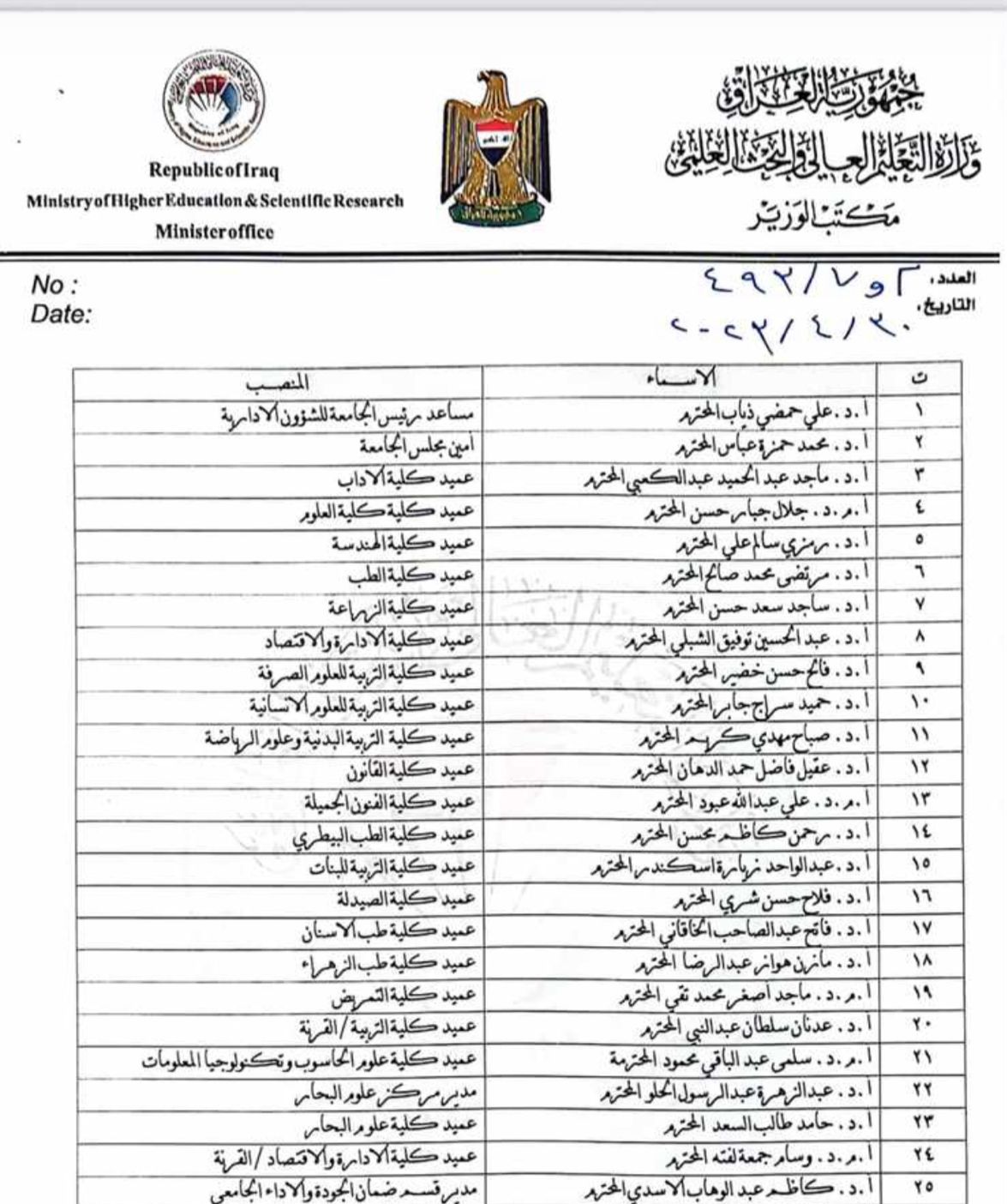 كتاب الشكر والتقدير الوزاري الموجه لعميد الصيدلة