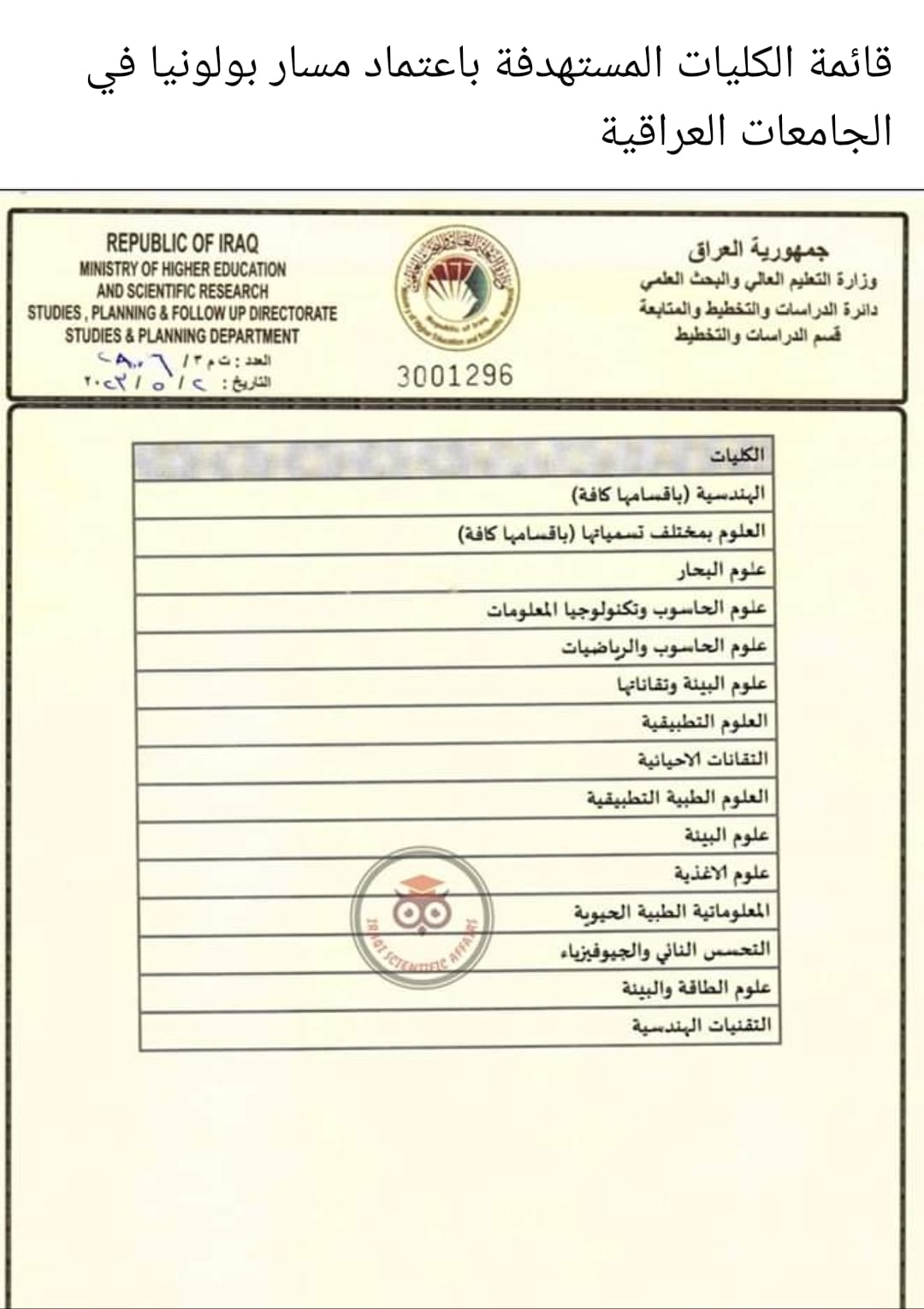 قائمة الكليات المستهدفة باعتماد مسار بولونيا في الجامعات العراقية