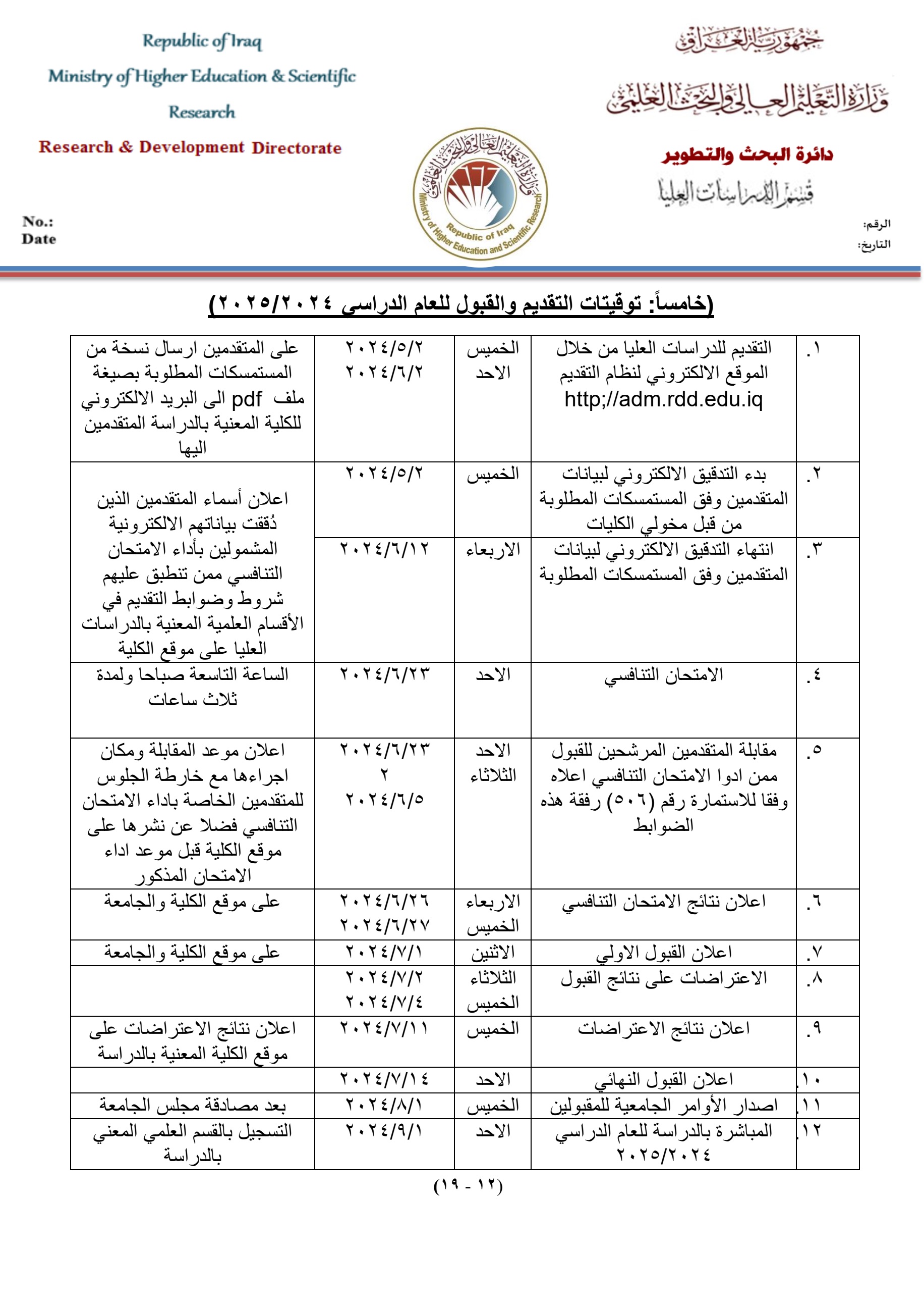 Master's Admission Plan 2024-2025