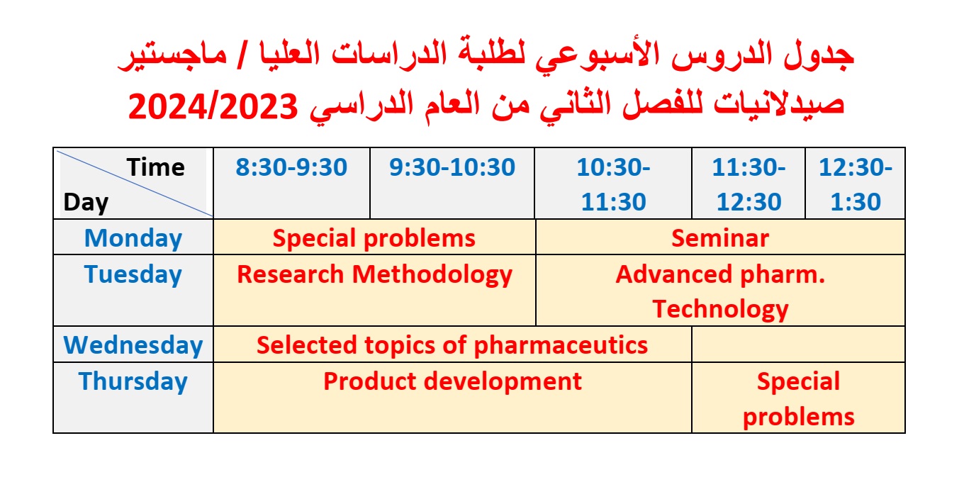 الجدول الأسبوعي لماجستير الصيدلانيات