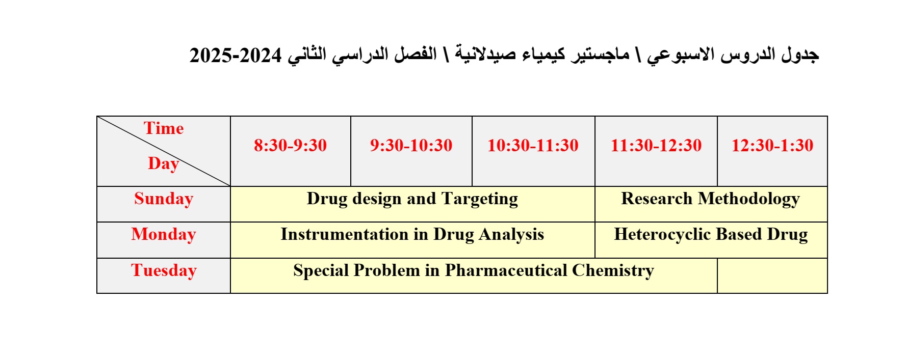 جدول محاضرات الصيدلانيات للفصل الثاني