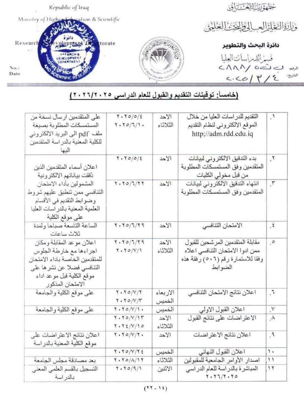 مواعيد قبول الدراسات العليا